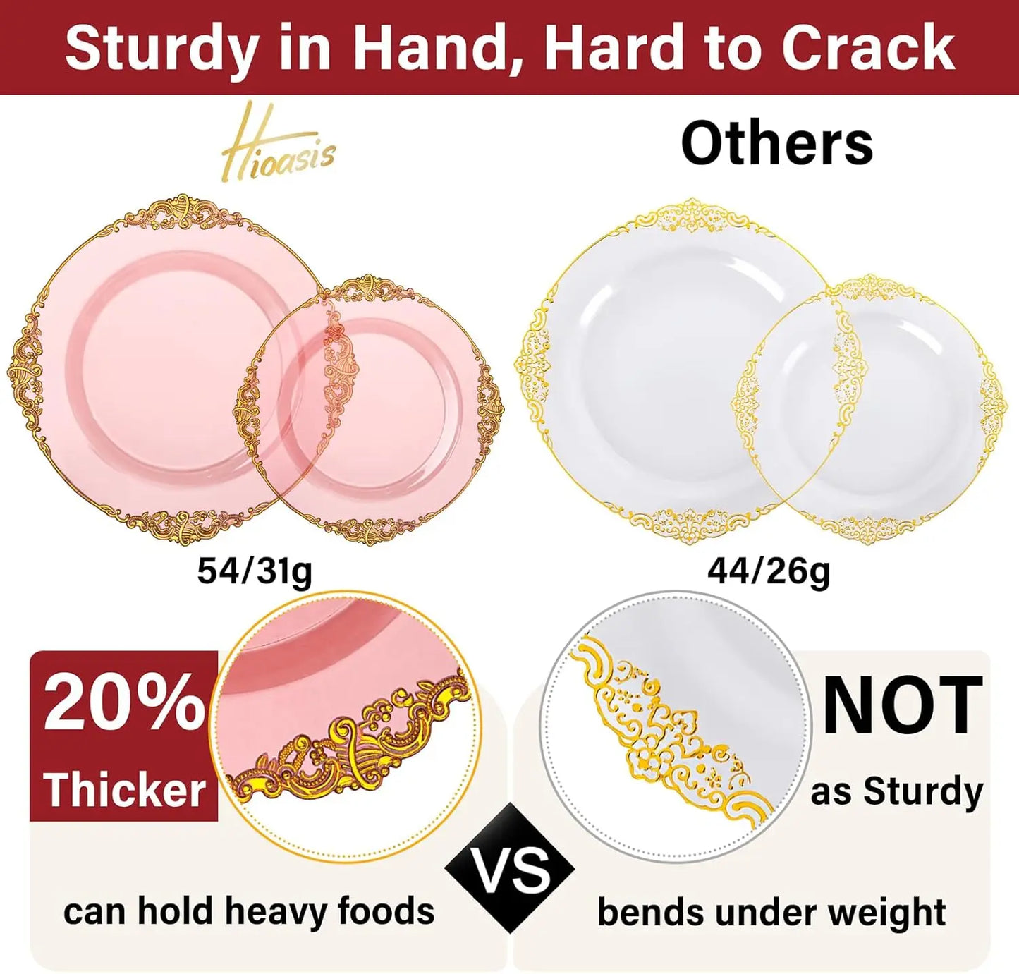 175pcs Burgundy & Gold Party Dinnerware Set – Heavy-Duty Plates for 25 Guests | Eid & Ramadan