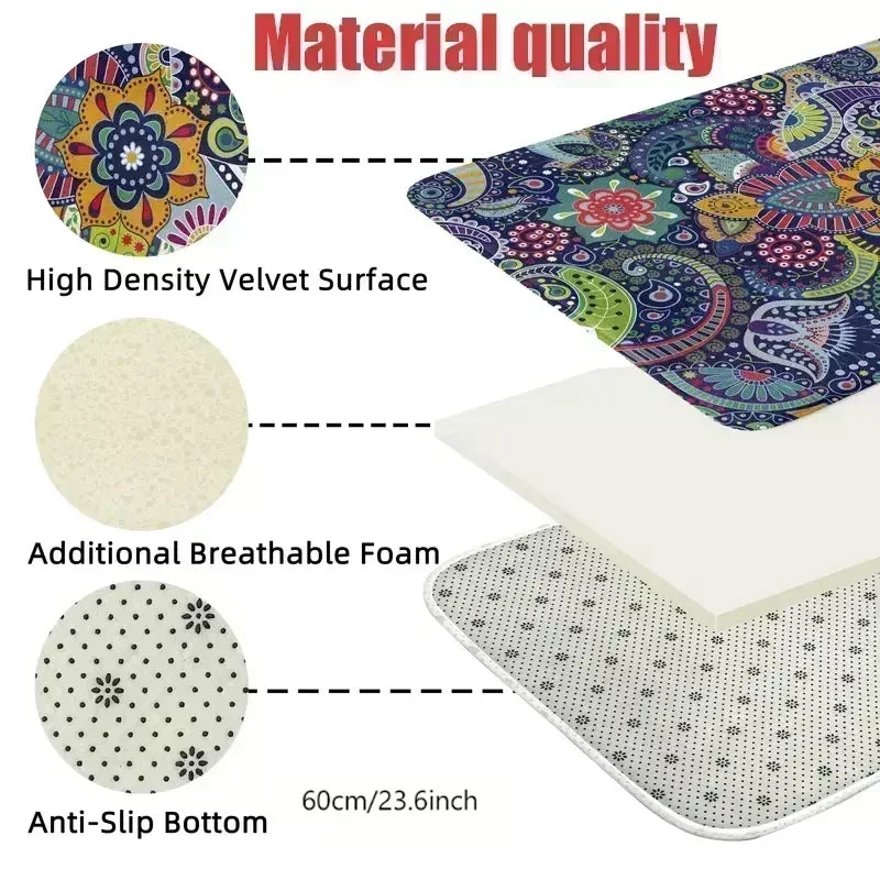 Soft & Warm Muslim Prayer Mat – Non-Slip Flannel Rug for Home Worship | 70×110cm